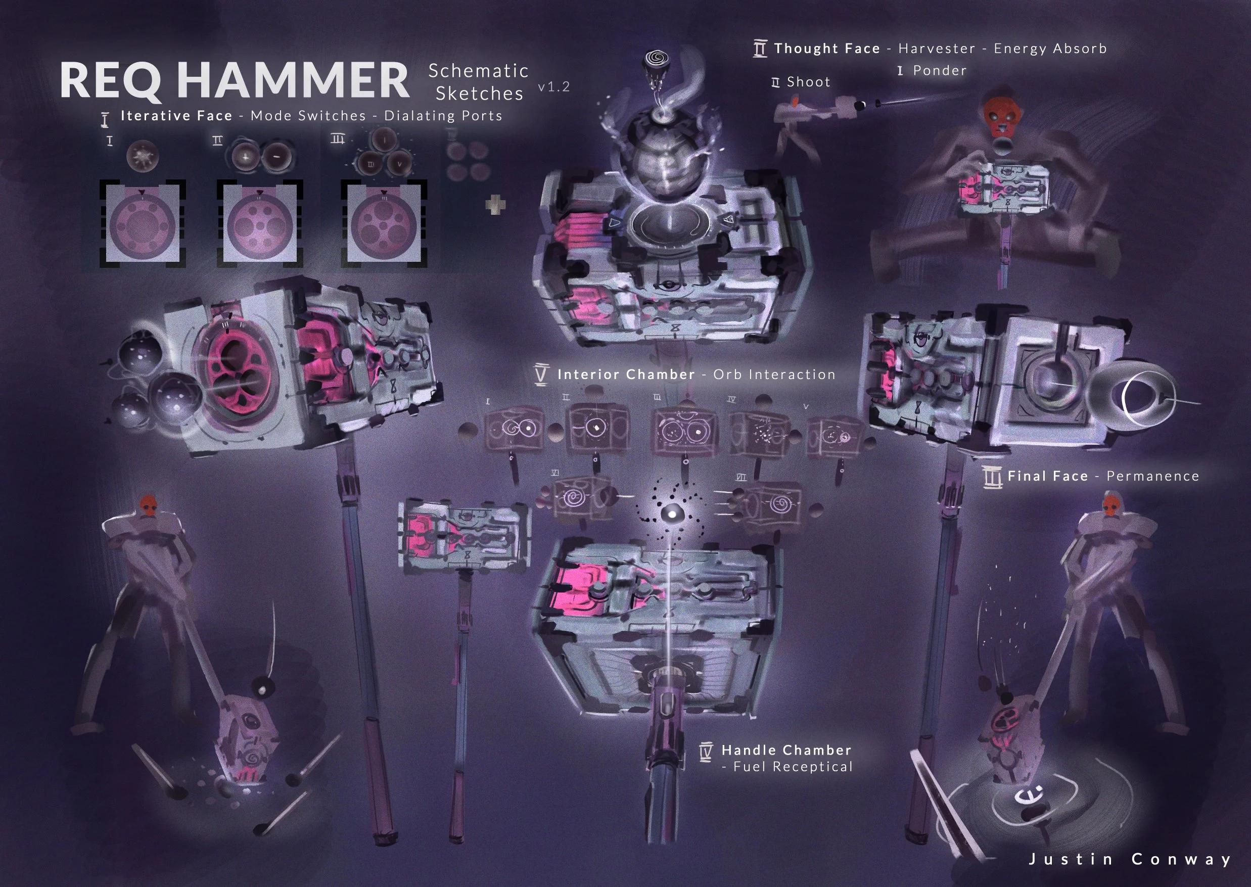 260606_ReqHammerSchematicSketches1_small.jpg