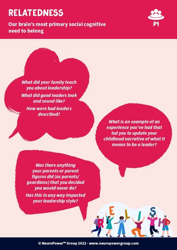 2day RELISH — NeuroPower Group