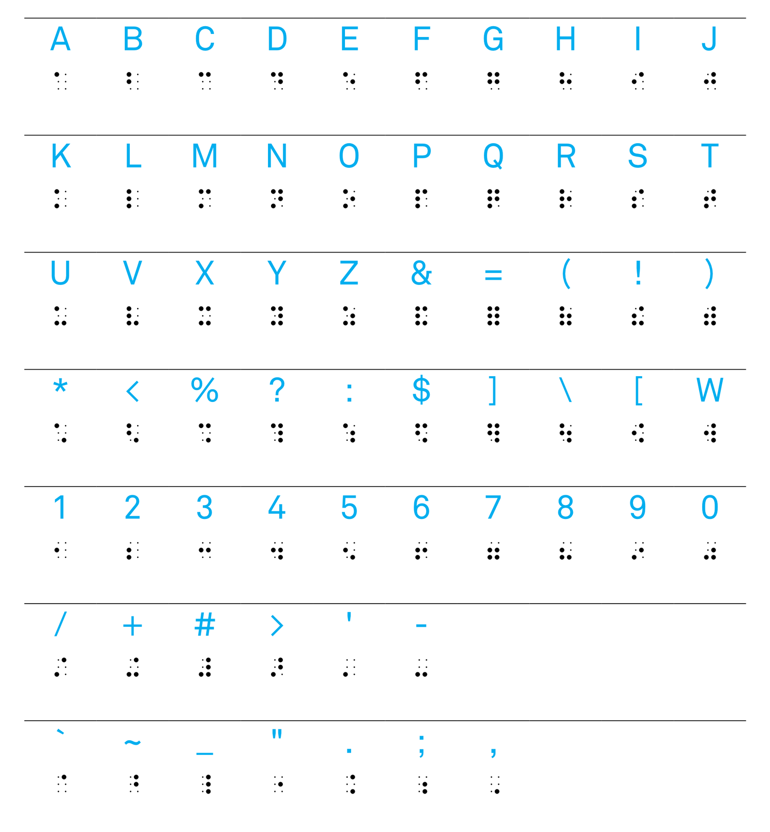 Computerized Braille Signage and Wayfinding Design – Braille and Tactile Signs | Vivid