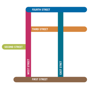 Signage and Wayfinding Design – Models | Vivid