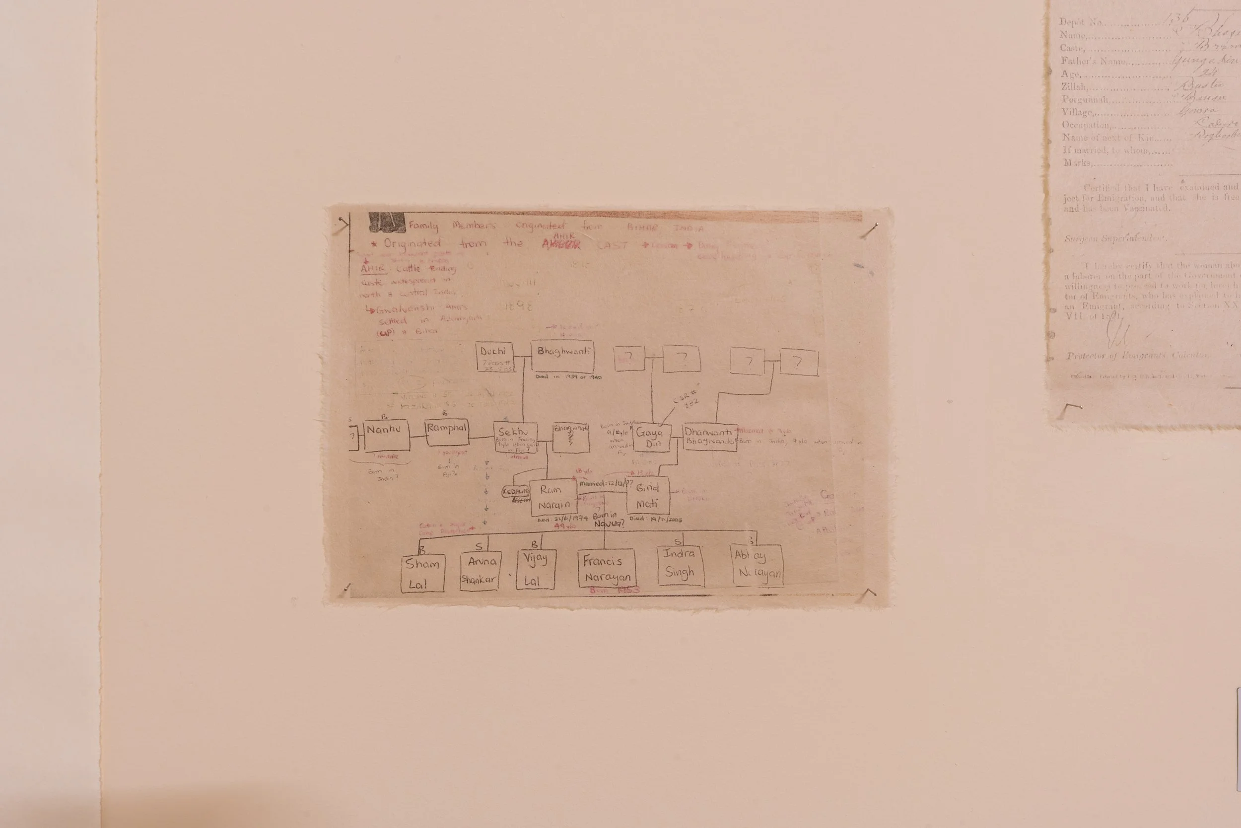 Shivanjani Lal, Idhur (detail), 2025. From ‘I Felt Whole Histories’