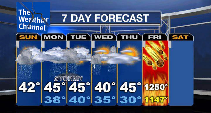 Friday looks like a good day for BBQ. Photo by NLB Creations .