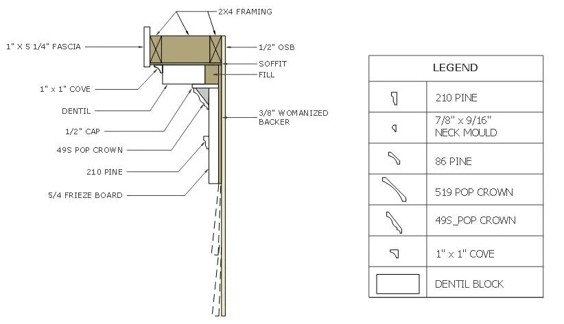 Working through the exterior trim details, with the help of site measurements, photo matching, and 3D software. Thank you to our carpenters and suppliers for their efforts!