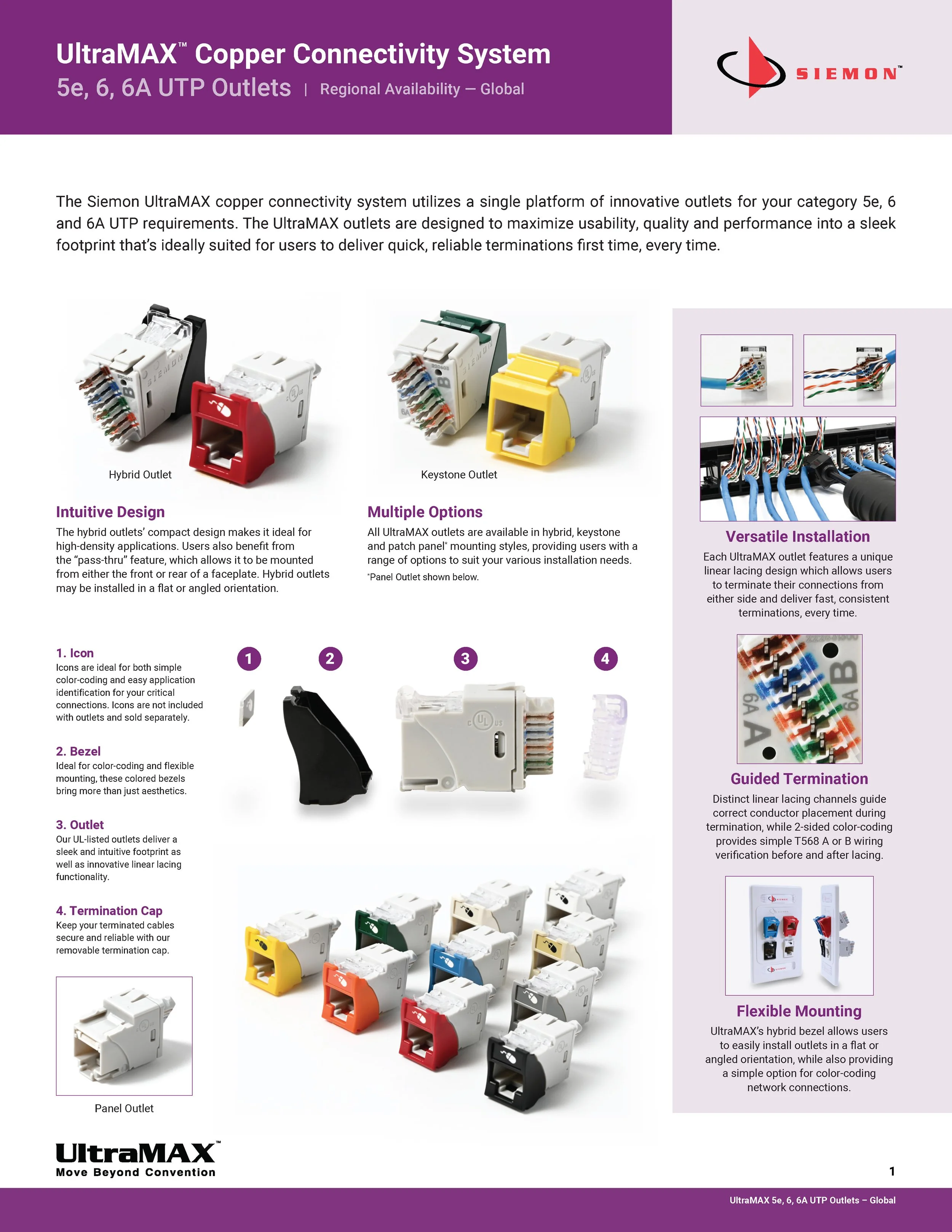 Photography + Spec Sheet Design