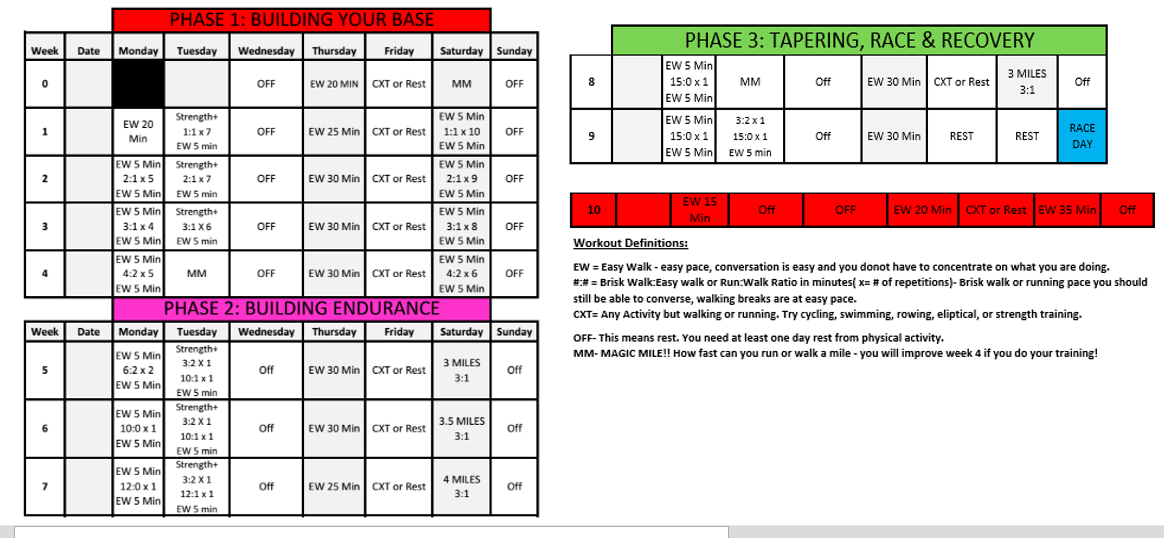 A 10 week training schedule to prepare for a 5k!