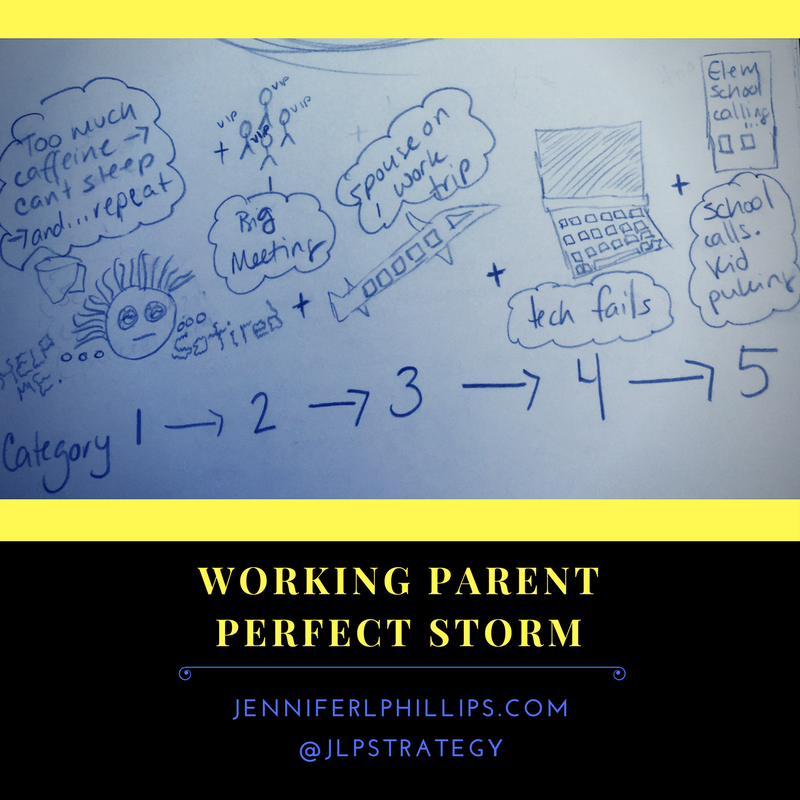 "Working Parent Perfect Storm"