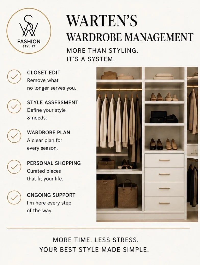 OUTFIT PLANNING