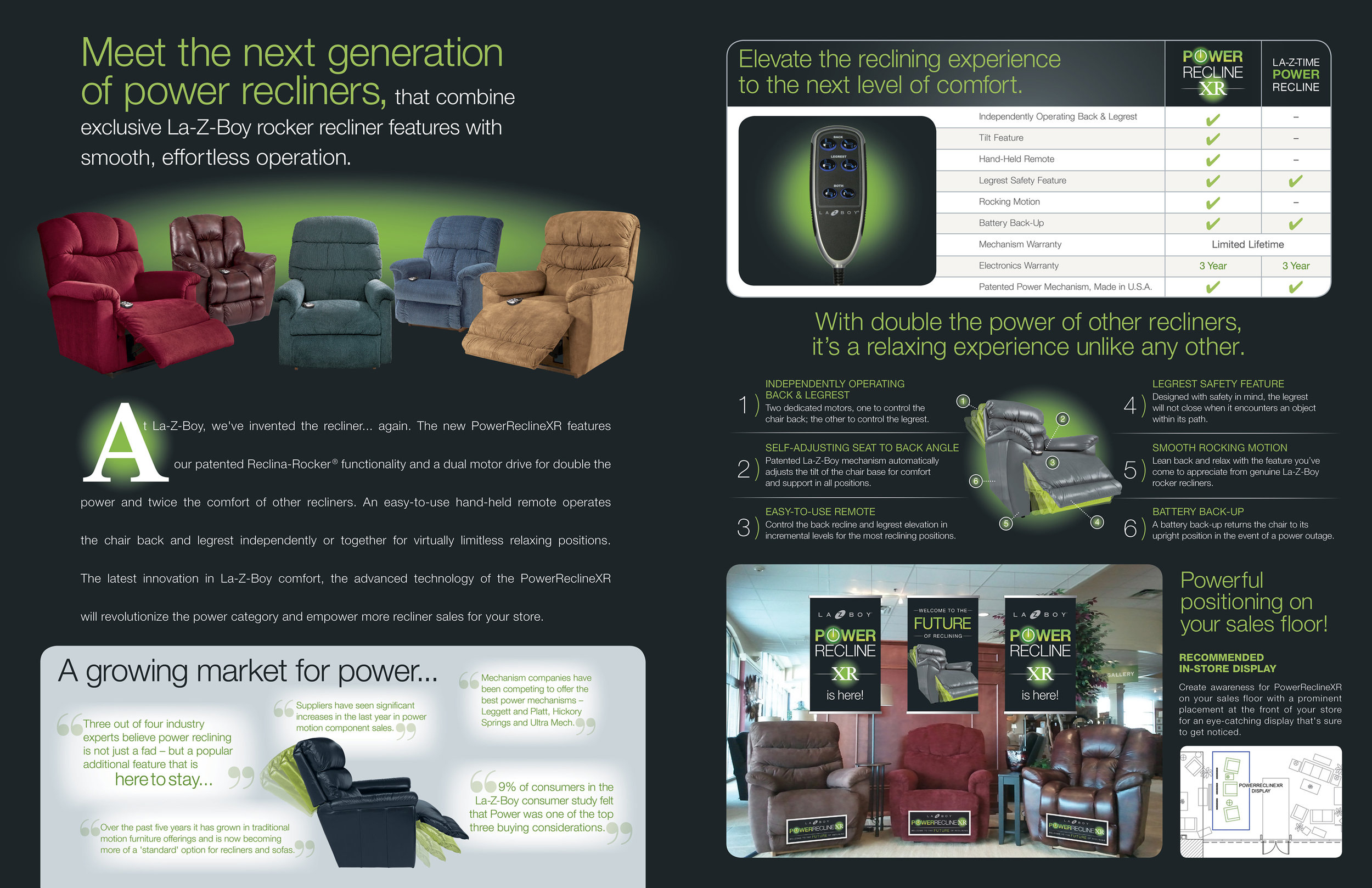POWER Dealer Sell-In FINAL-for-Square2.jpg