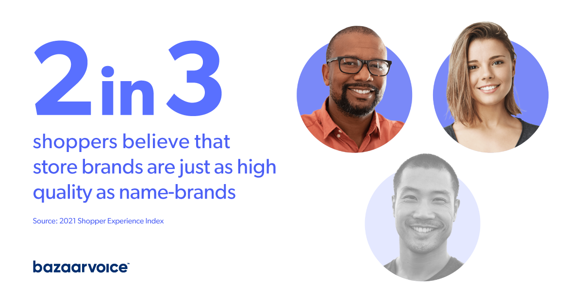 1200x628-FB-LI-Store Brands.png