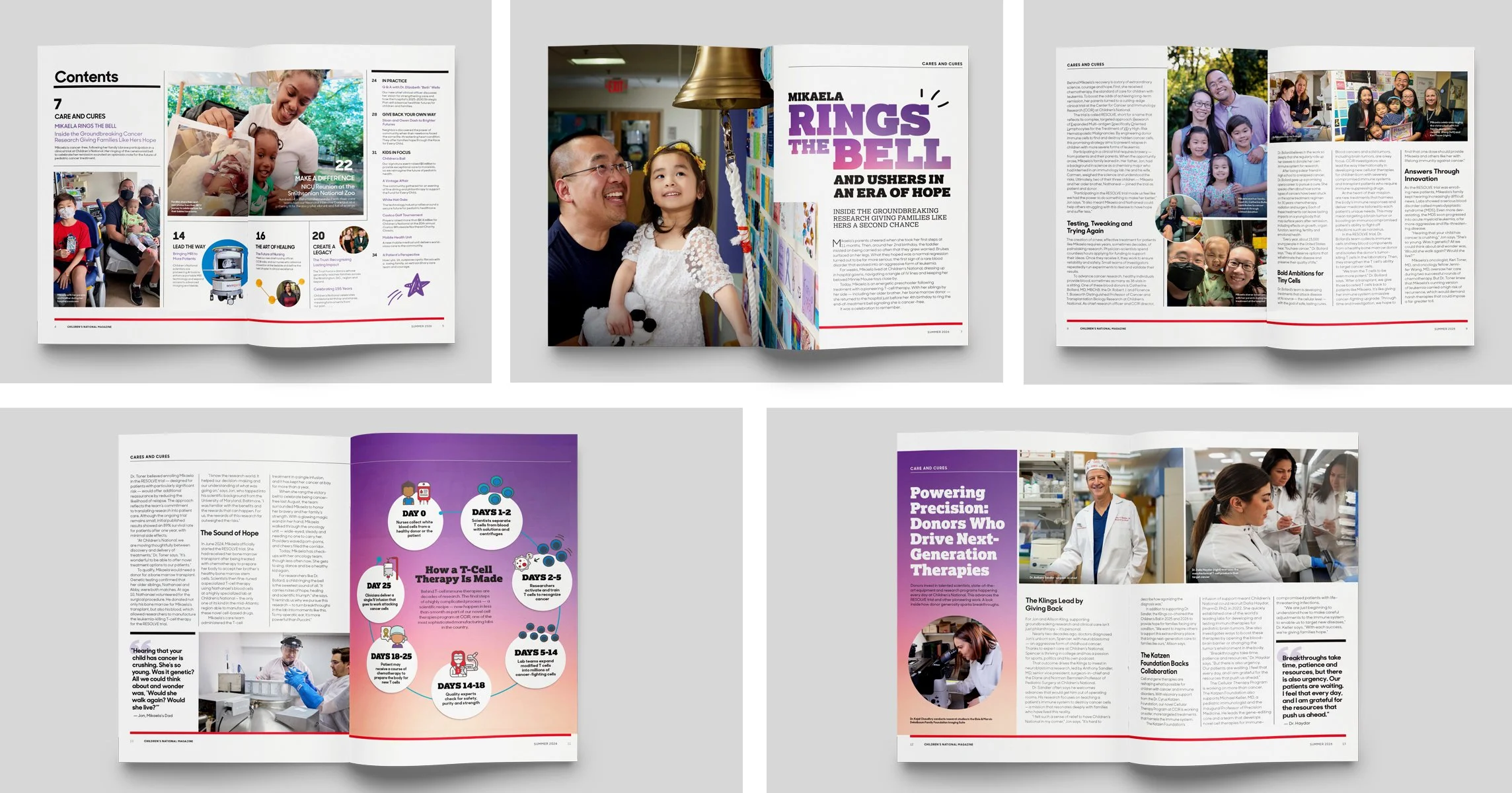 ChildrensNationalMagazine_Spreads.jpg