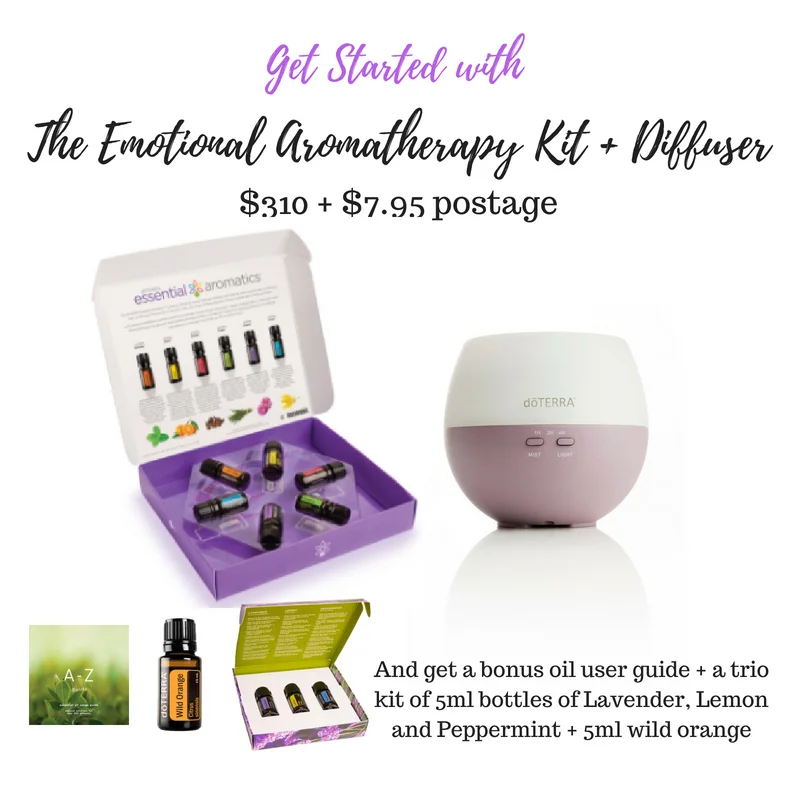 If you want to order this kit, select 'Emotional Aromatherapy Kit' from the top menu once you have popped in your details.