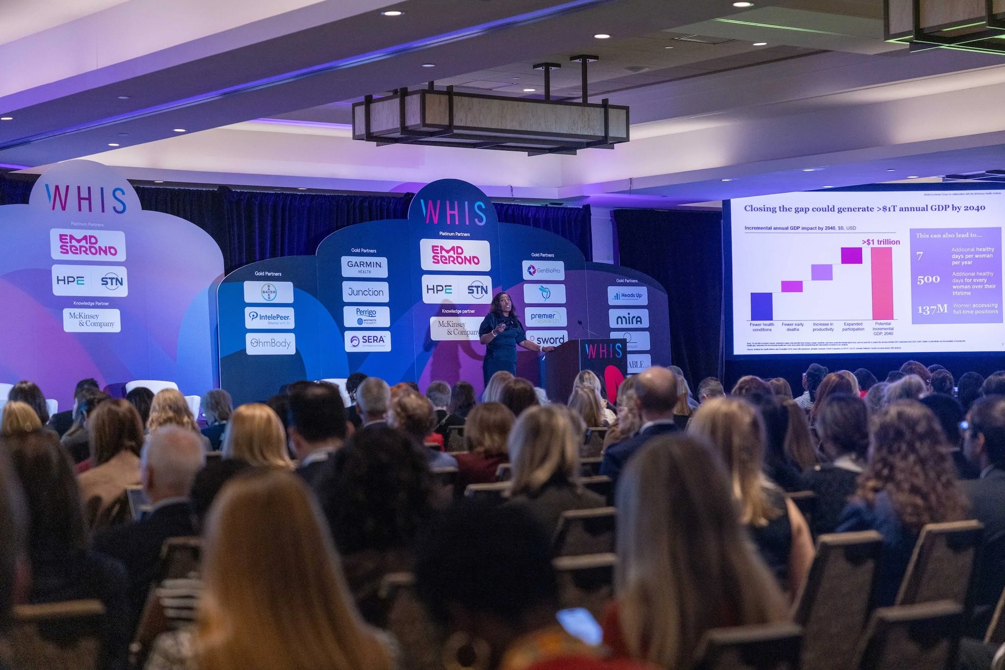 Women's Health Innovation Summit Opens Submissions for 2026 Innovation Showcase