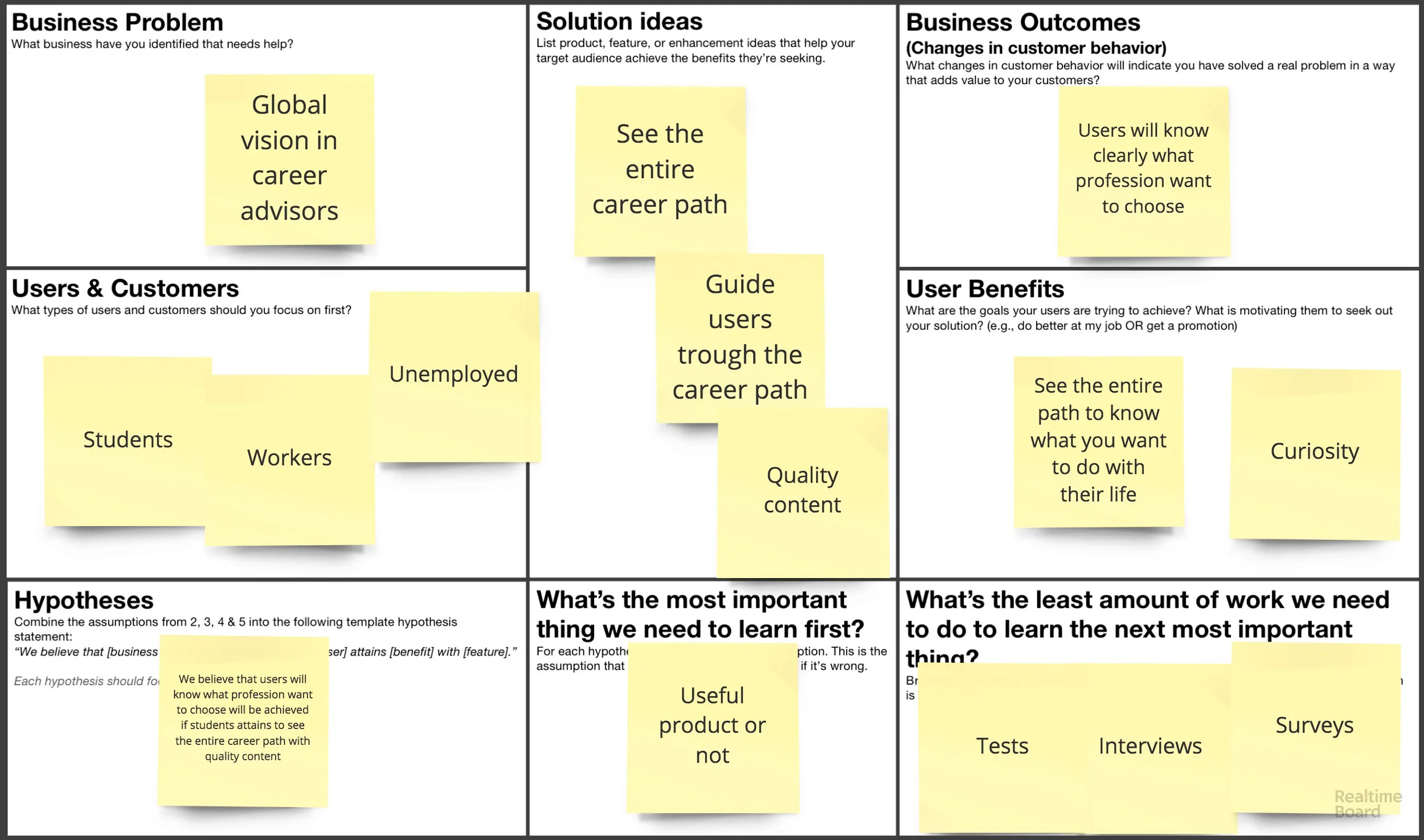 Lean-Ux-Canvas-My-Path-copia.jpg