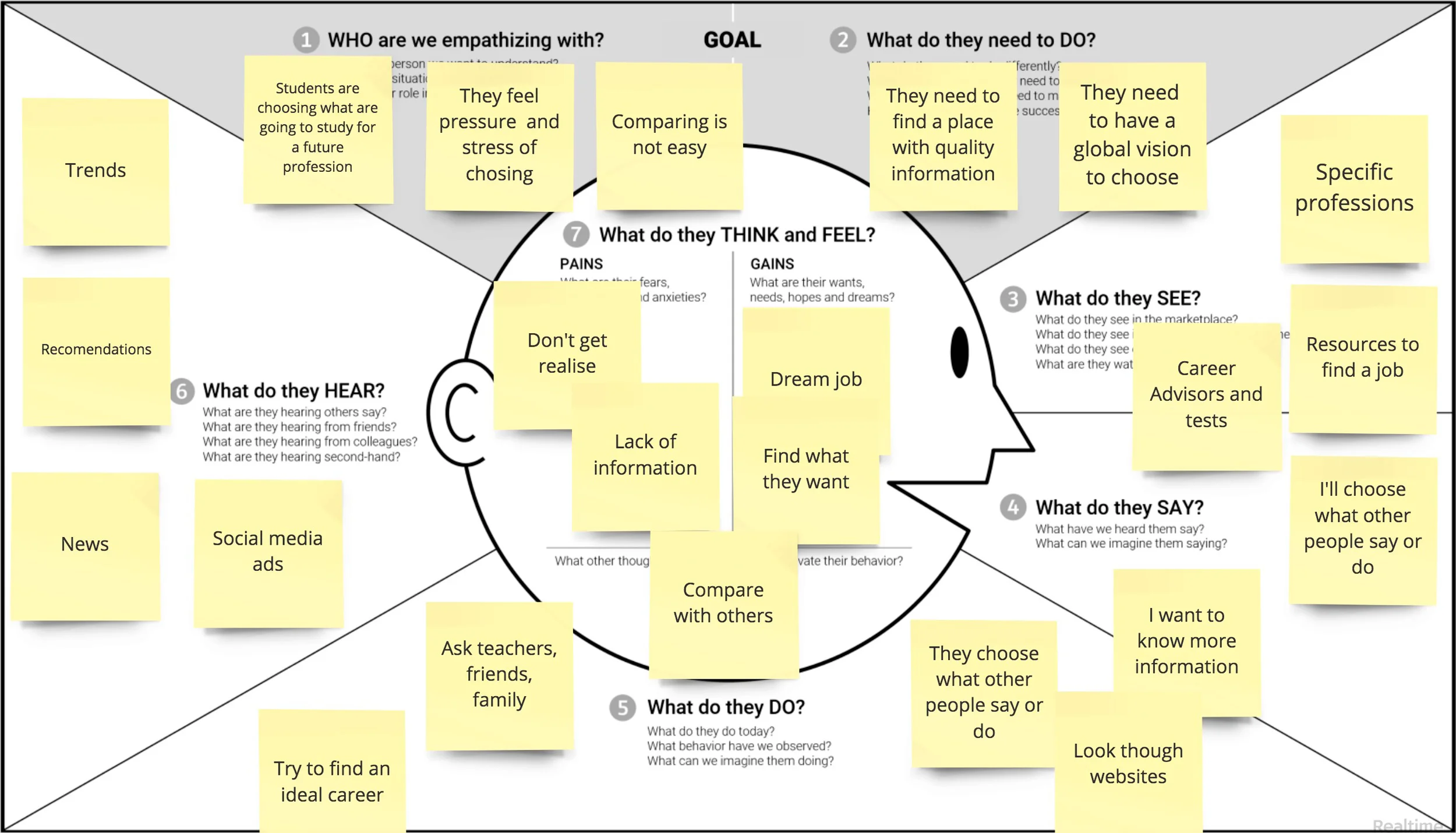 Empathy-Map-My-path.jpg