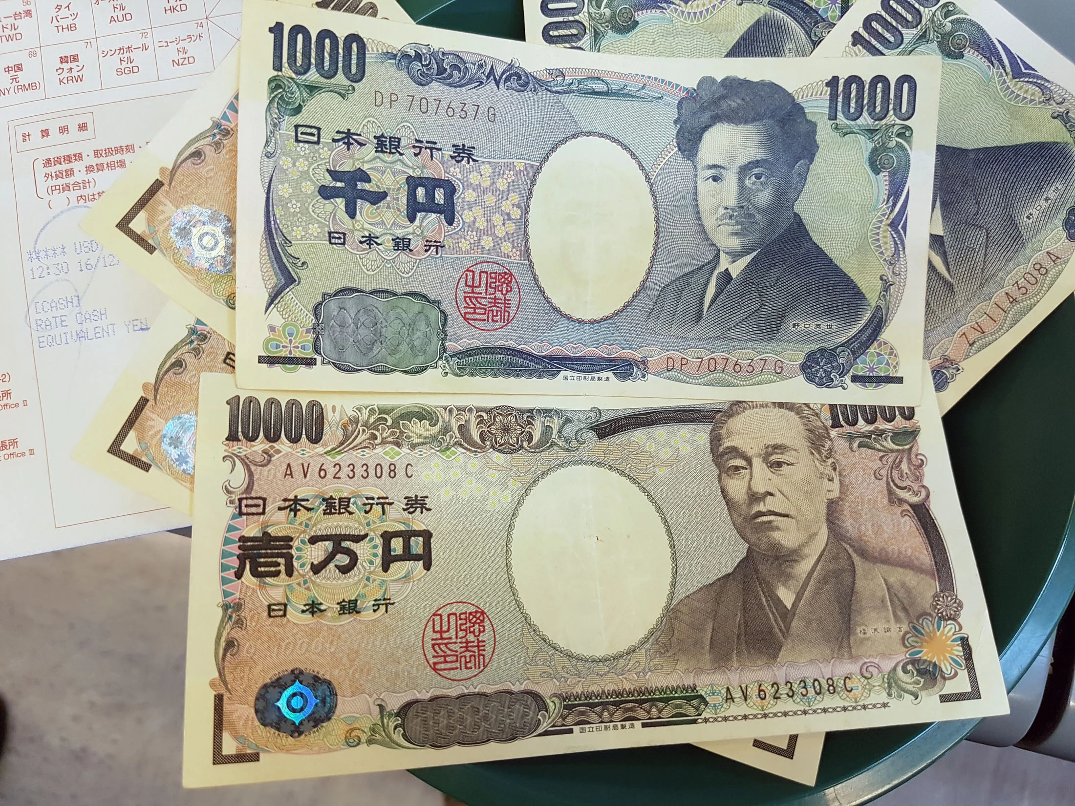 Yens. U$10 = 1000 yens
