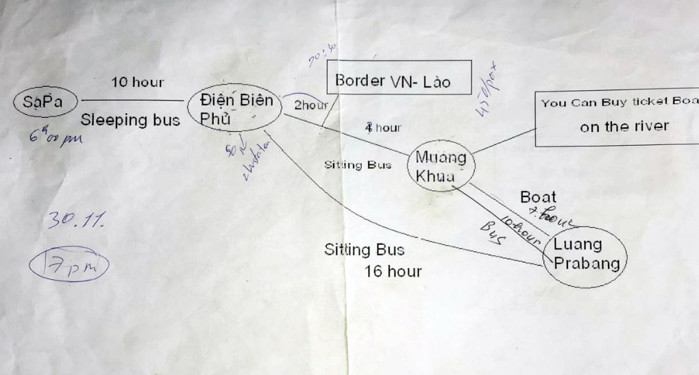 O mapa da mina! Uma breve explicação da possível rota para chegar de Sa Pa a Luang Prabang, capital do Laos.