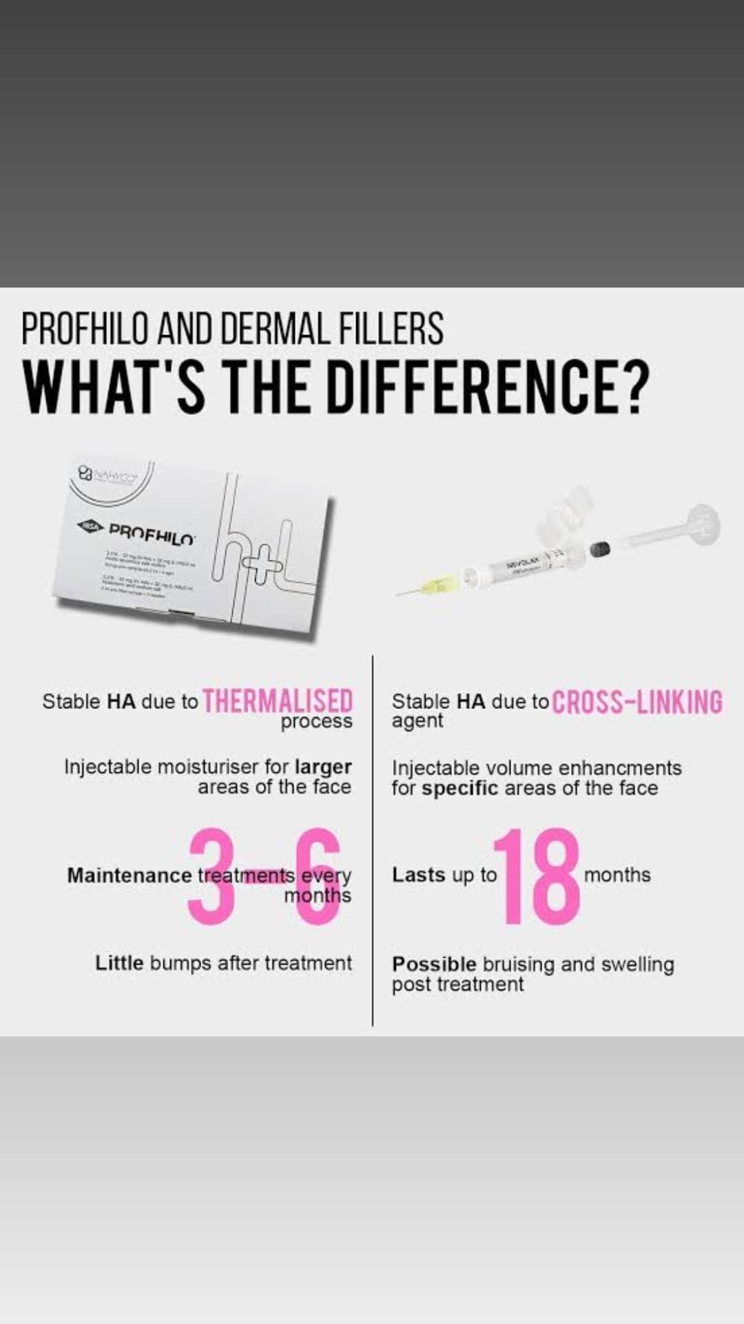  Profhilo vs filler 