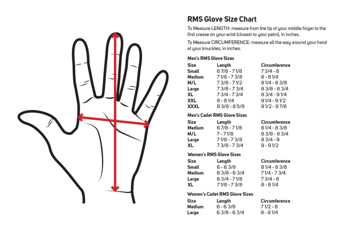 Golf Glove Fitting Chart