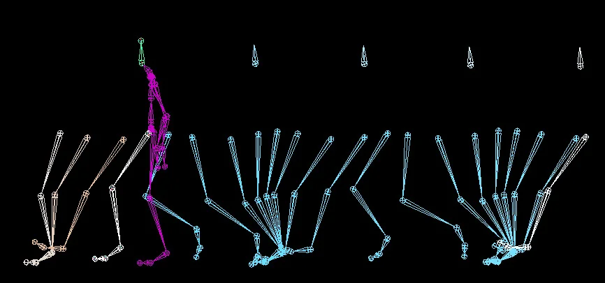 image source: https://en.wikipedia.org/wiki/Walking