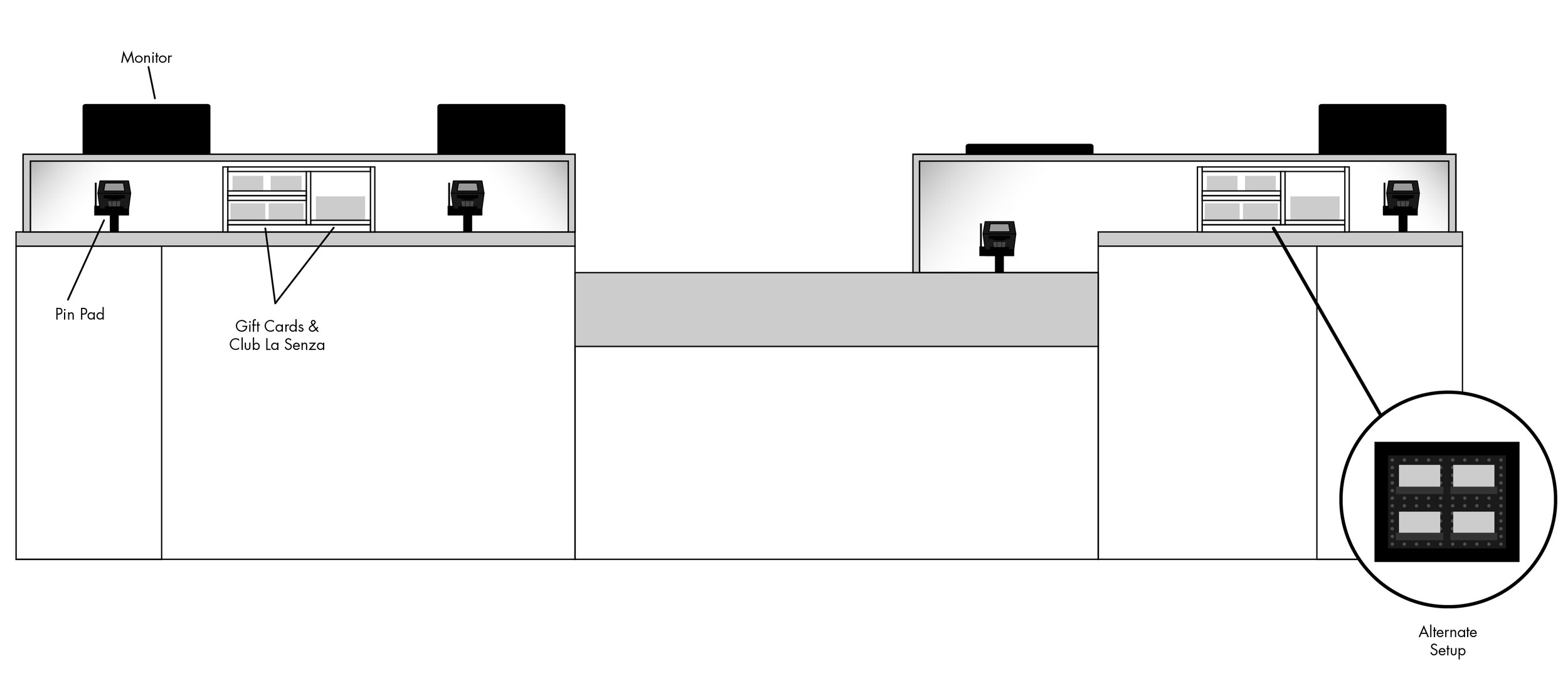1-Cashwrap - Customer Facing.jpg
