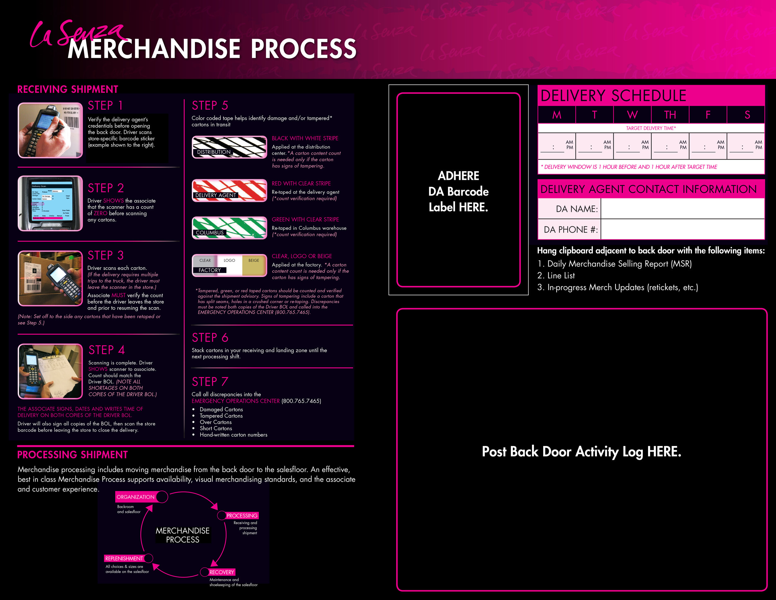 BR_Merch Process Poster 2017.jpg