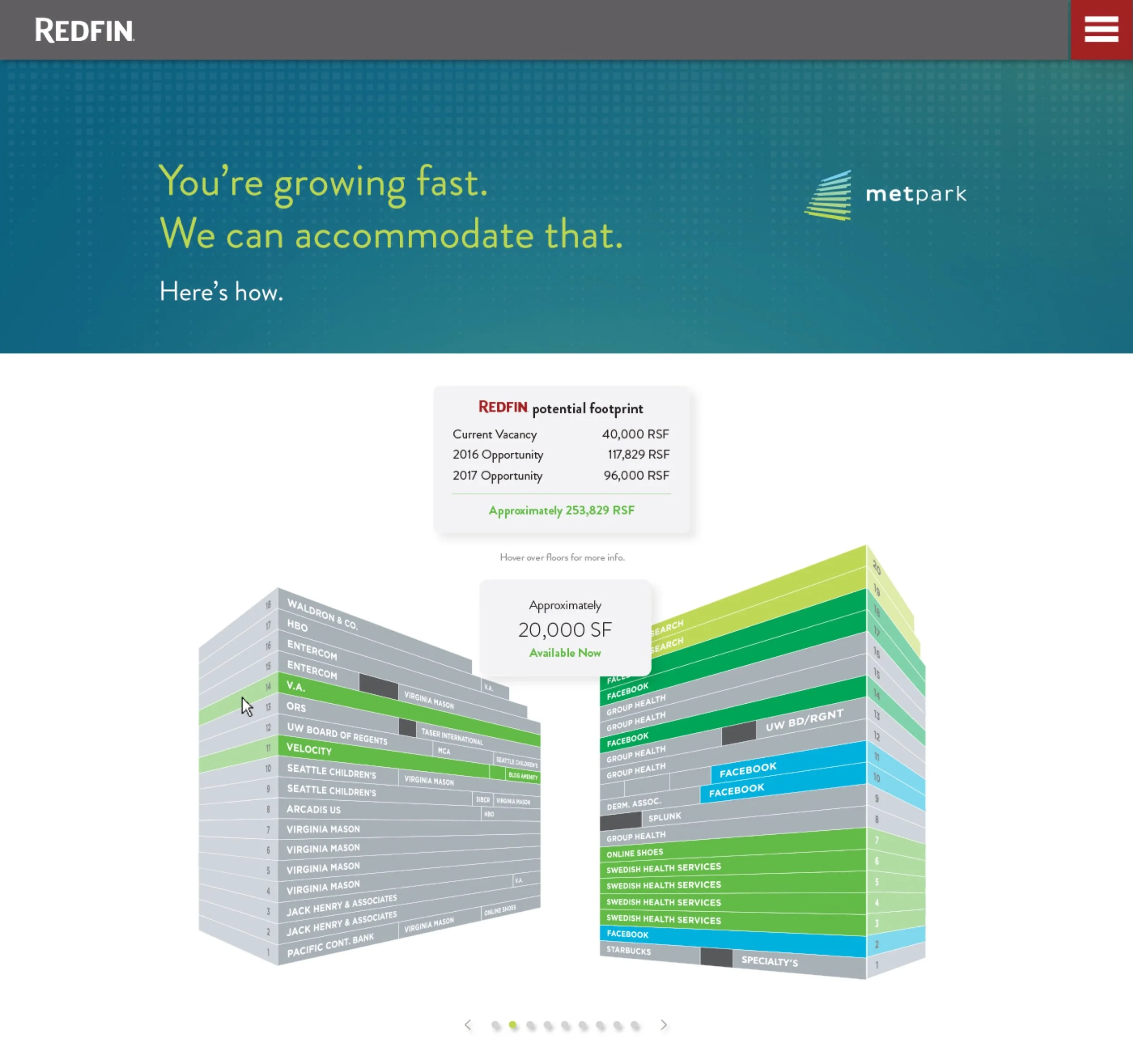 Met Park - Redfin Targeted Presentation 2.jpeg