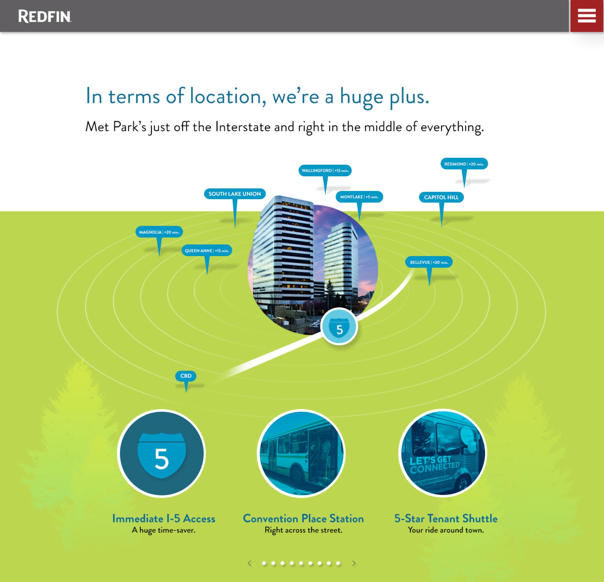 Met Park - Redfin Targeted Presentation 7.jpeg