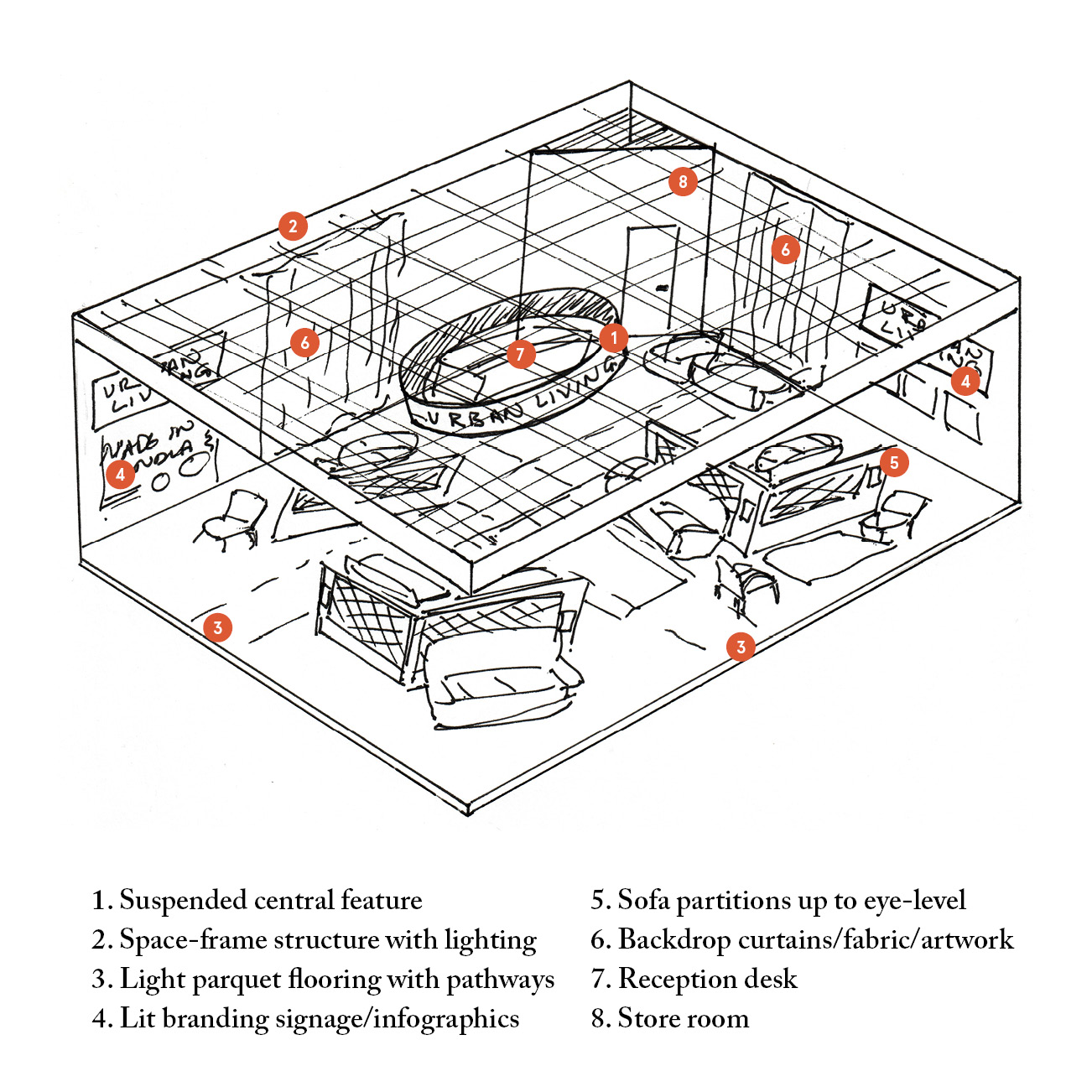 We also curated the design intent for their exhibit based on observations from international furniture fairs. 