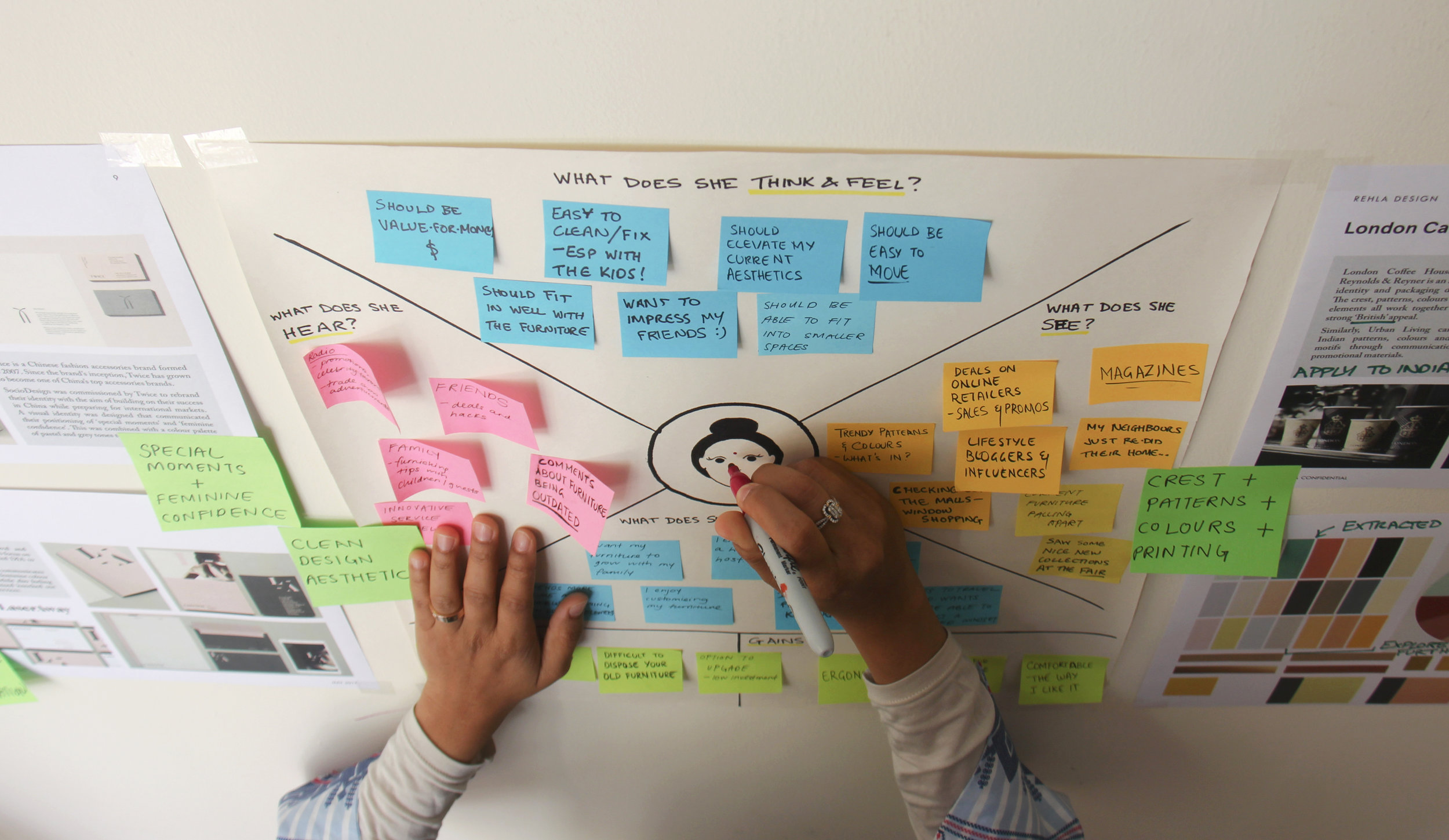This meant redeveloping client materials that would be used across marketing, communications and service design.