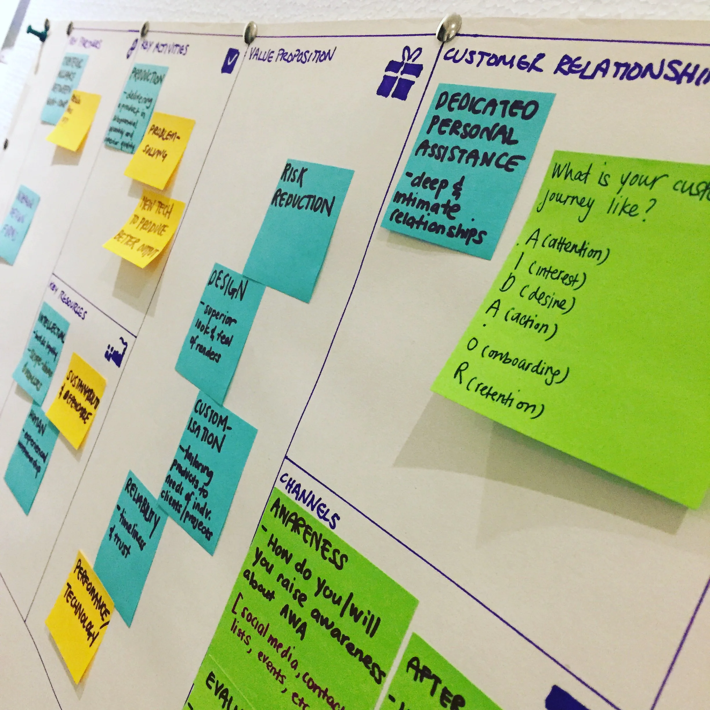  By hosting business strategy workshops to map out their business model, we uncovered AWA Design's core value propositions .   This helped us conceive their brand archetype — to offer guidance and ensure consistency across brand elements.&nbsp; 