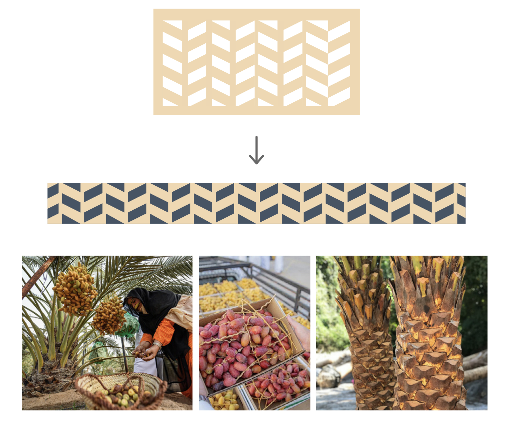 Sukkari Buraydah Pattern Inspiration