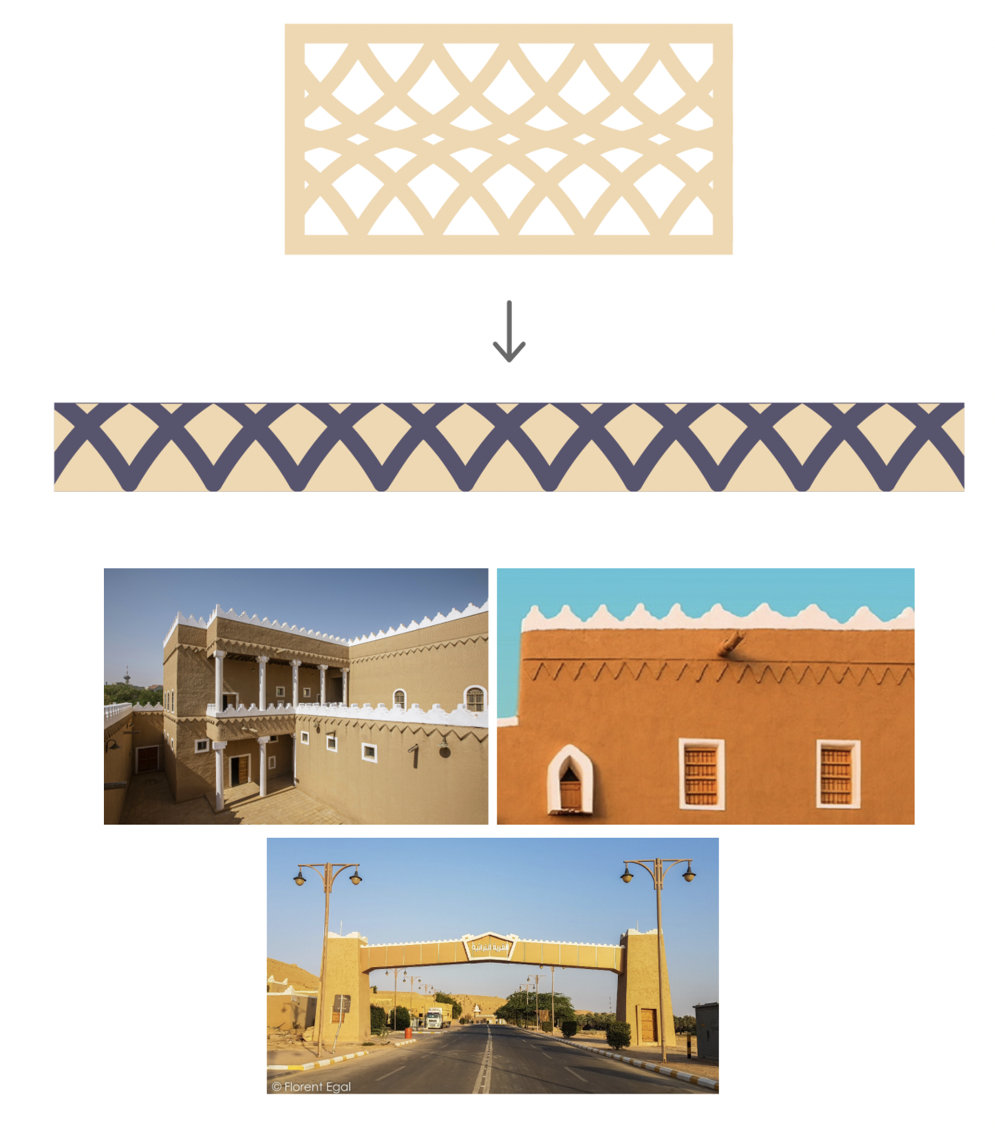 Medjool Al Ghat Pattern Inspiration