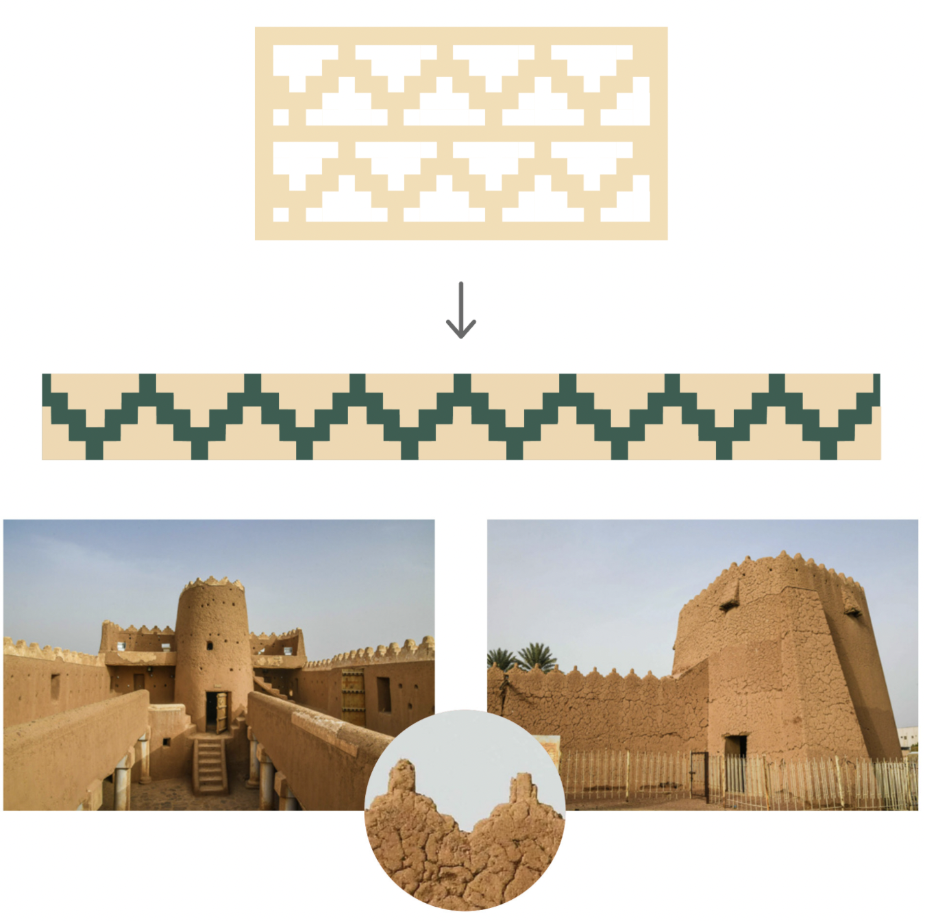 Khudri Hail Pattern Inspiration