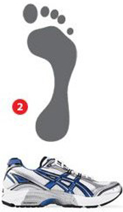 For feet with normal arches: Choose a shoe with equal amounts of stability and cushioning to help absorb shock.