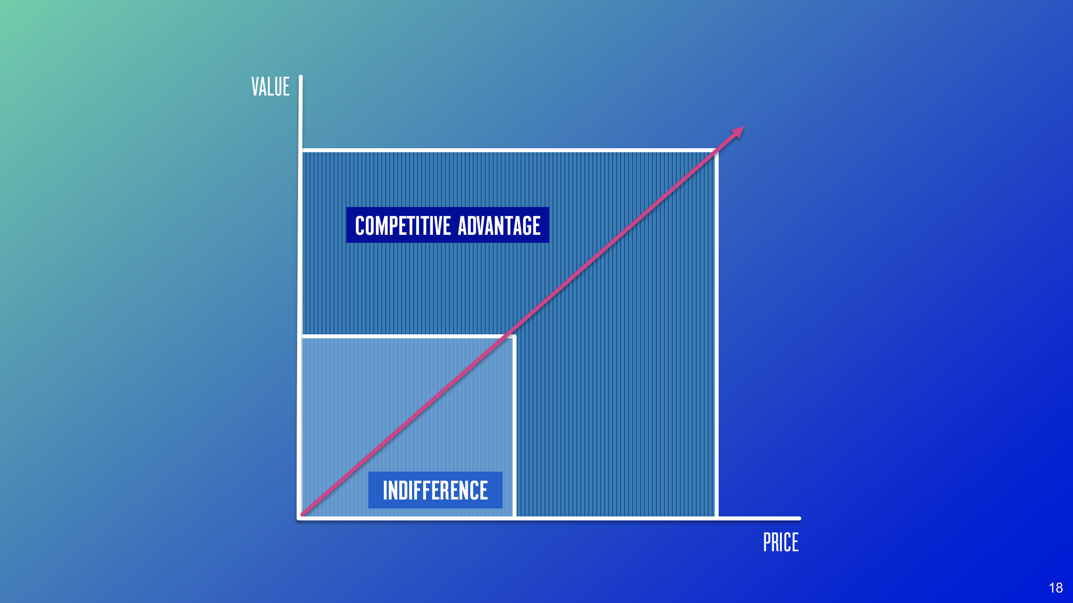 Screen Shot 2018-08-01 at 7.57.15 PM.png