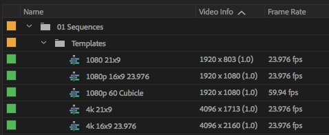 Why You Should Have a Template Folder Structure For Video Projects ...