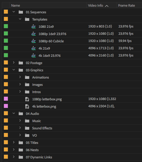 Folder Tree Example Film Making Why You Should Have a Template Folder Structure For Video Projects ...