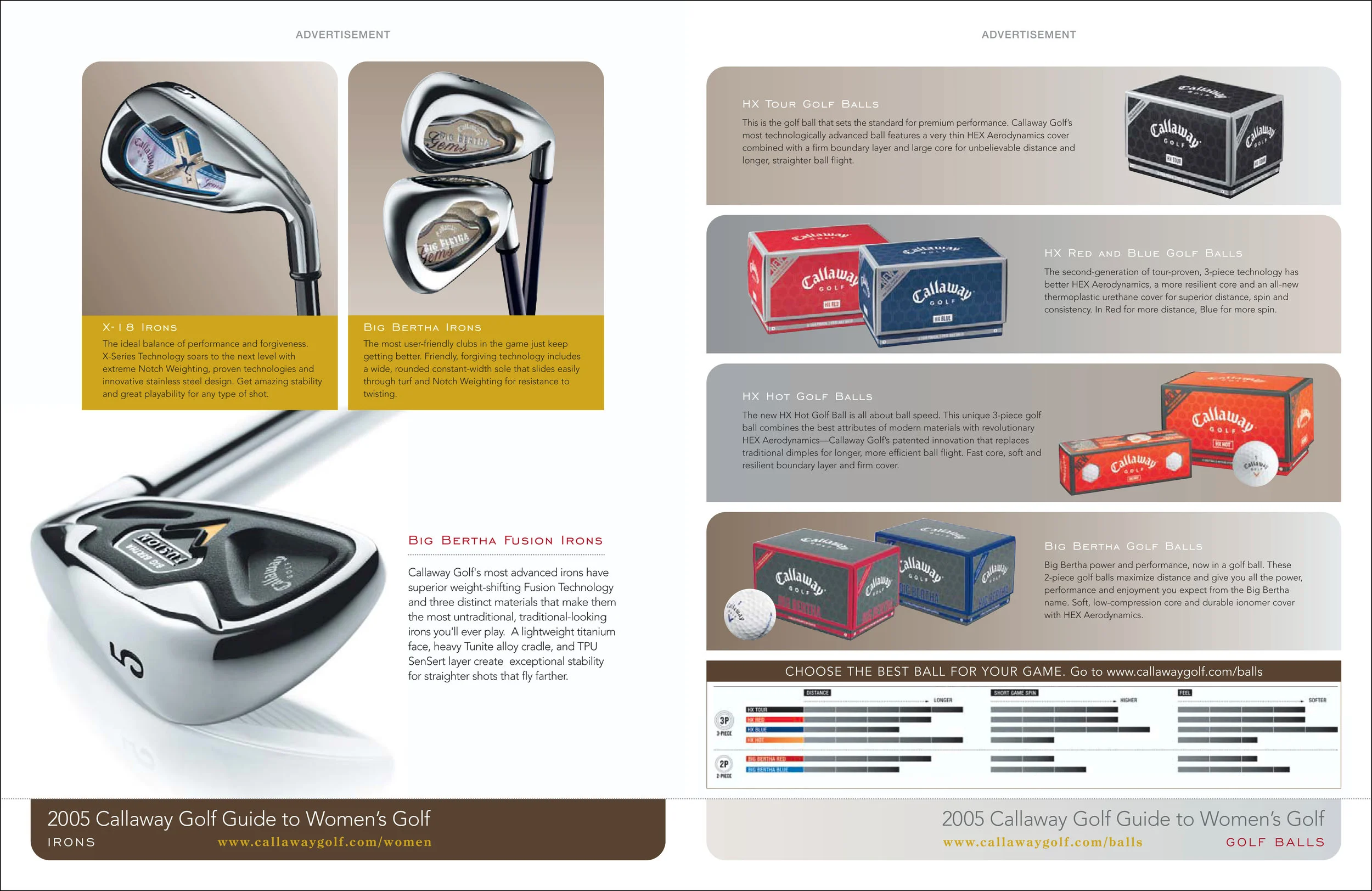 GFW_Callaway_MarAp05-4.jpg