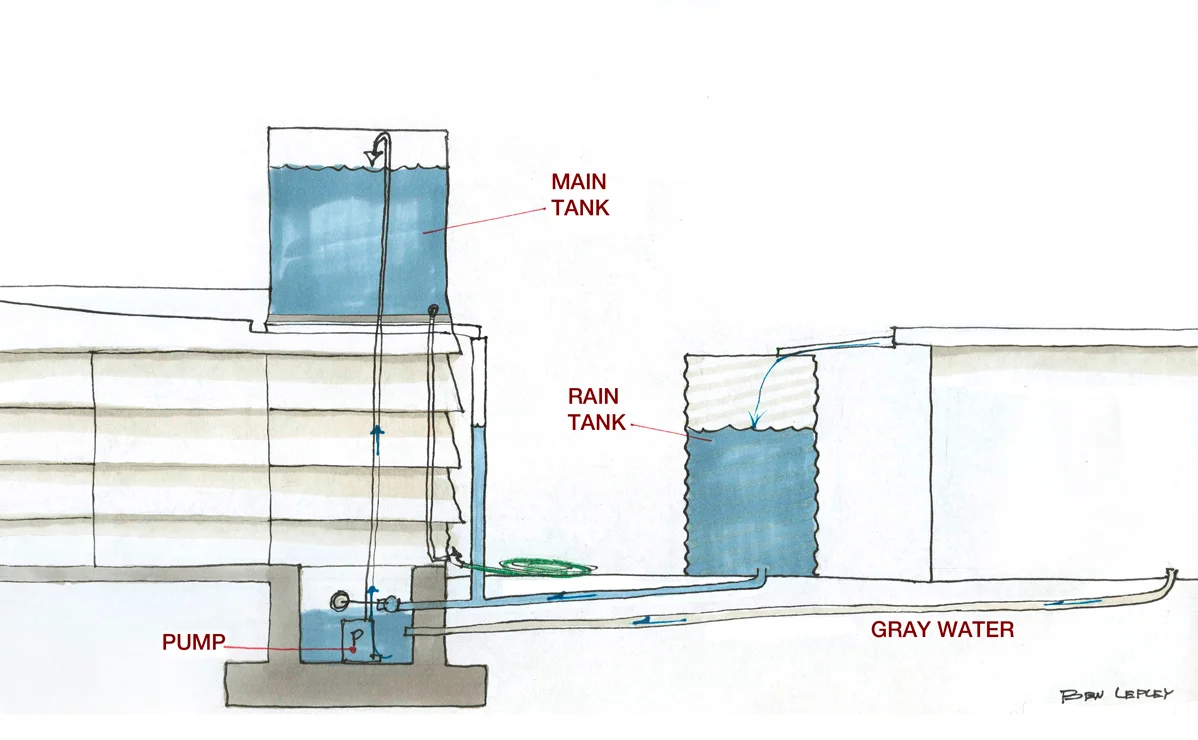 16_ben-lepley---shed-section.jpg