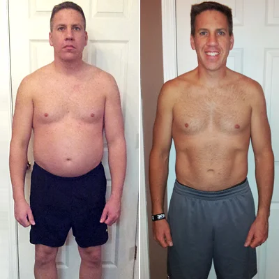 Custom Training Tailored to Your Needs and Goals