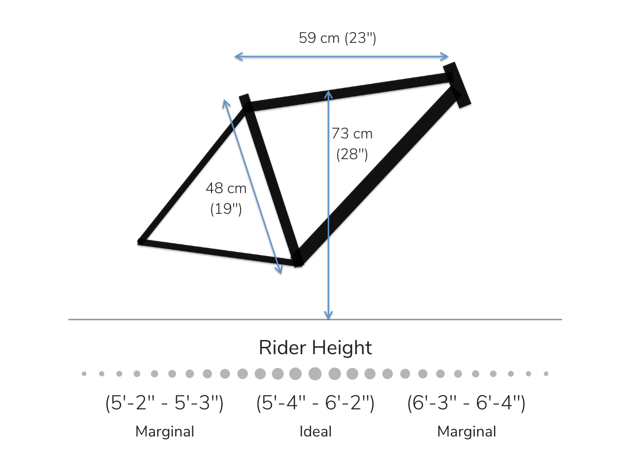 propella single speed frame size