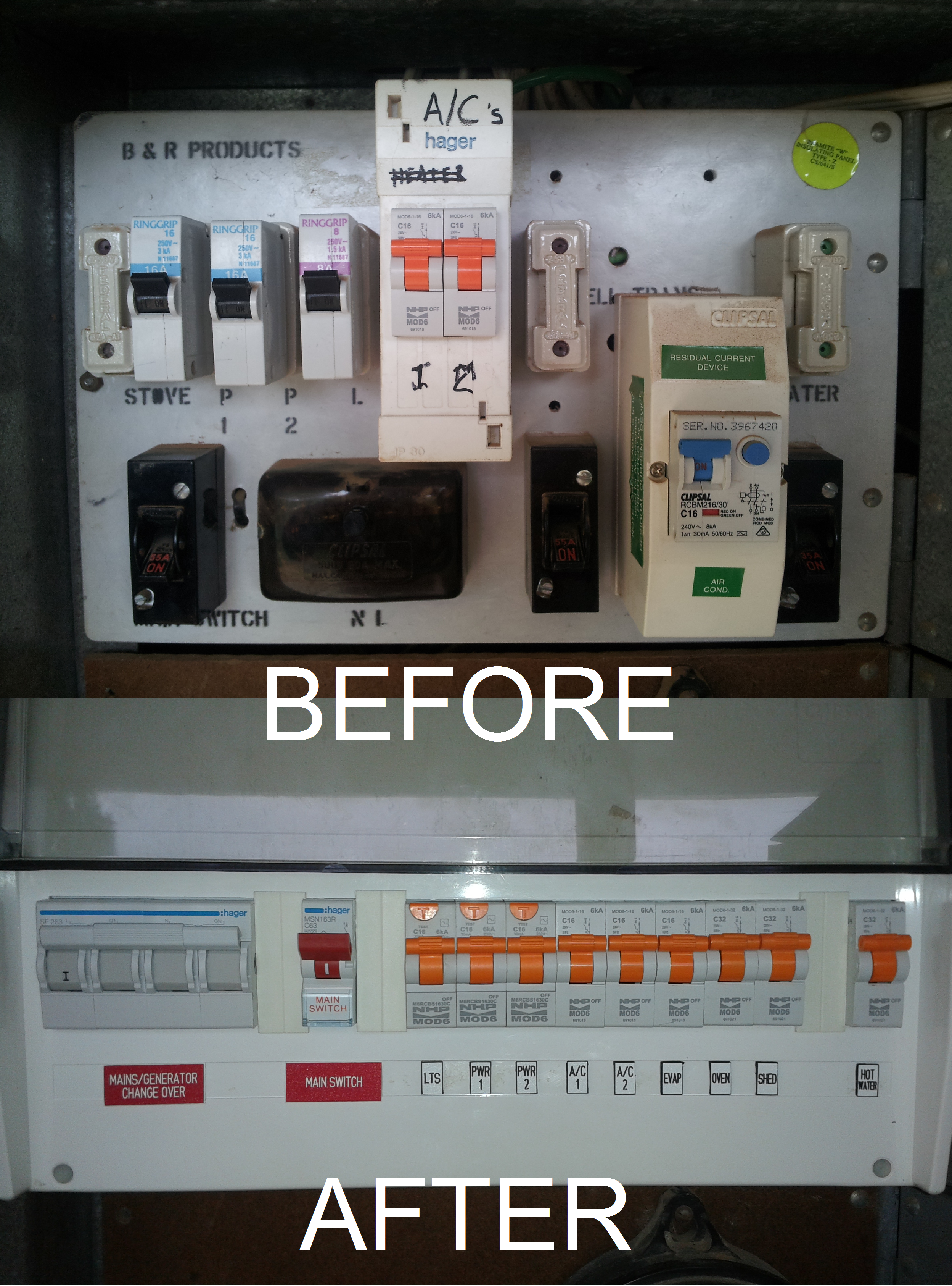 BA switchboard upgrade.png