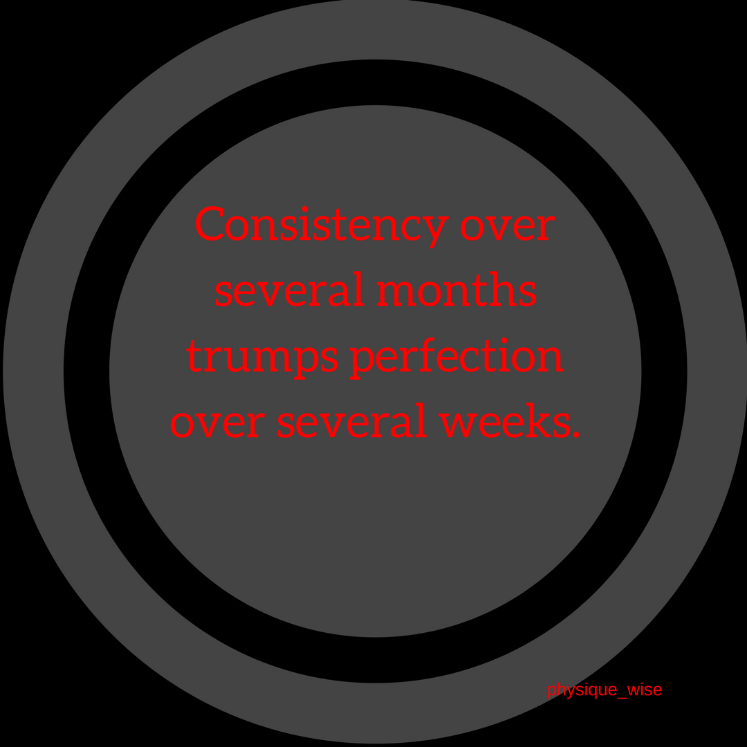 Consistency over several months trumps perfection over several weeks..png