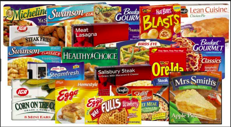 Examples of ultra-processed foods