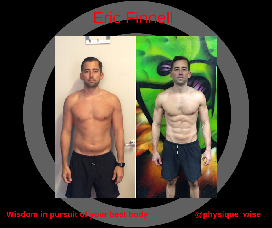 5 THINGS REQUIRED FOR A SUCCESSFUL TRANSFORMATION-4.png