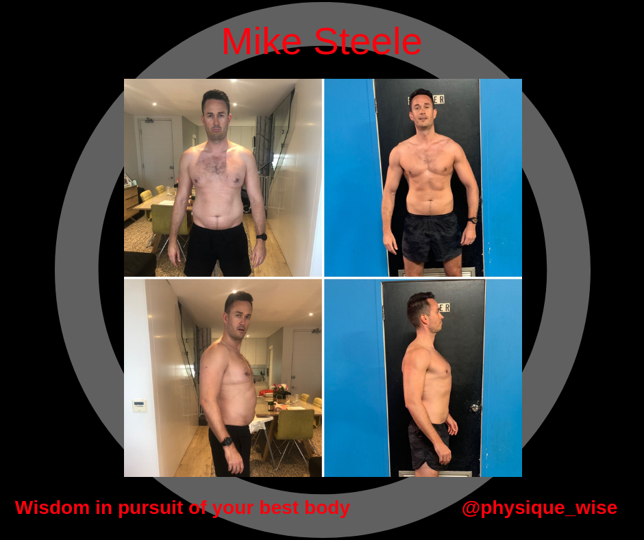 5 THINGS REQUIRED FOR A SUCCESSFUL TRANSFORMATION-7.png