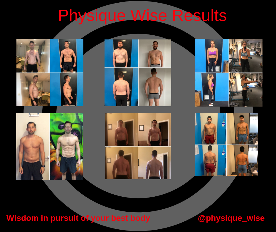 Physique Wise Top Transformations