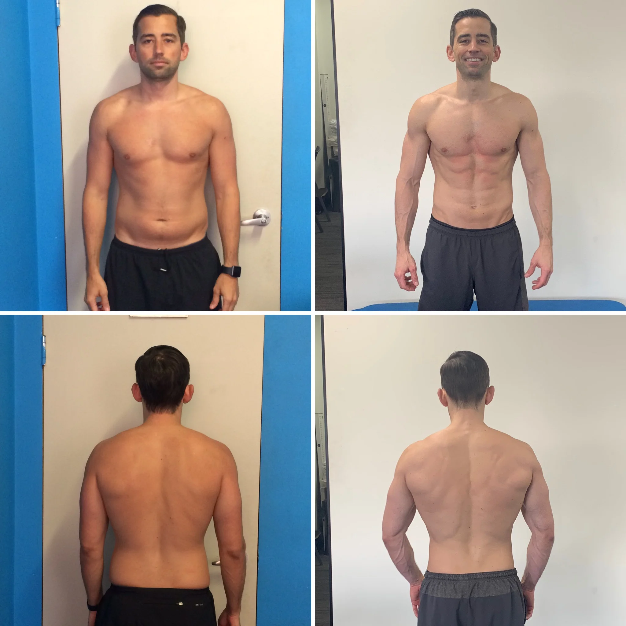 How to Maintain Your Results for the Long Term