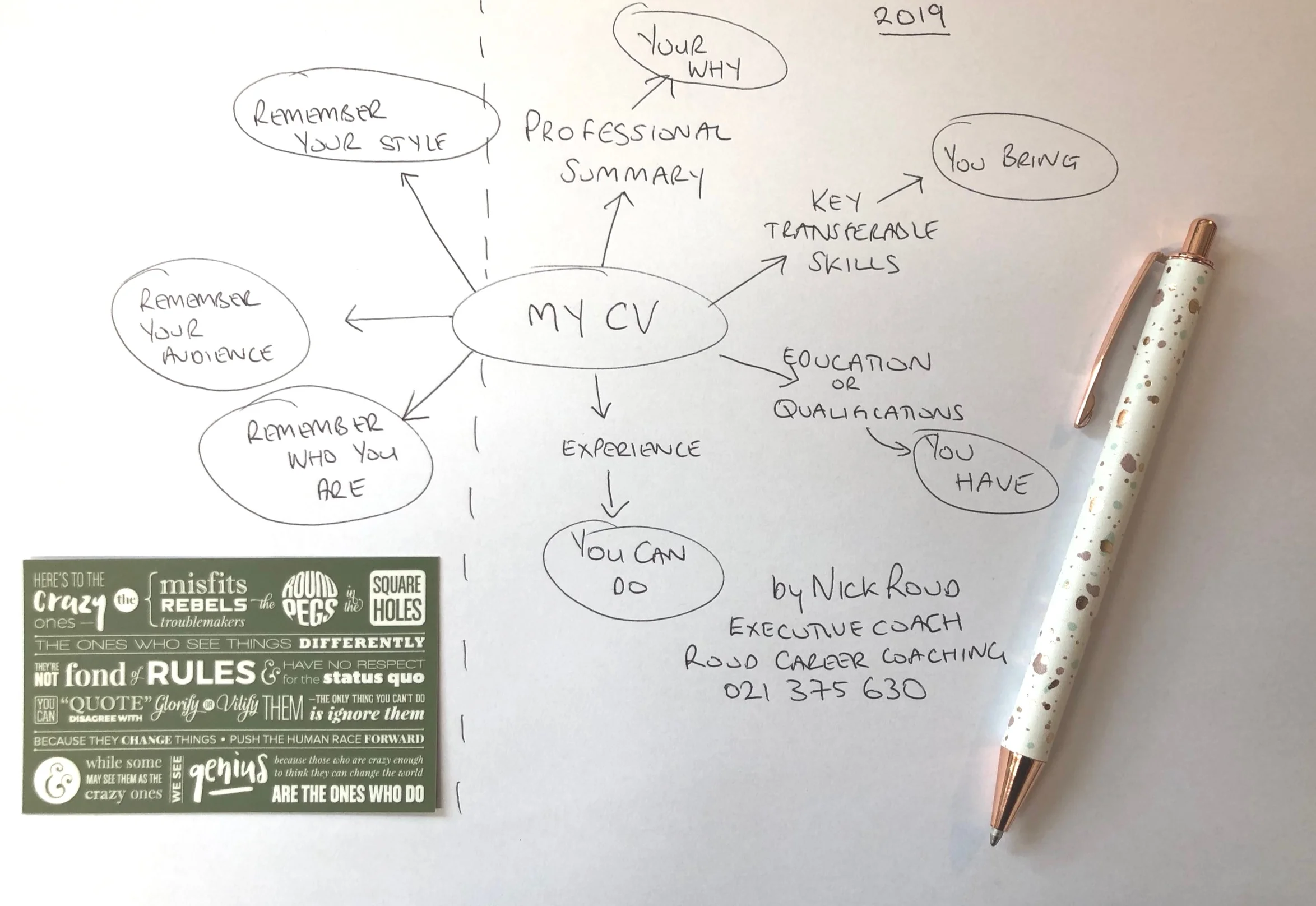 Creating your very own CV/Resume - it doesn’t need to be daunting, it should be fun. Get in touch with me if you need help. Nick Roud Executive Coach. Roud Career Coaching 021375630
