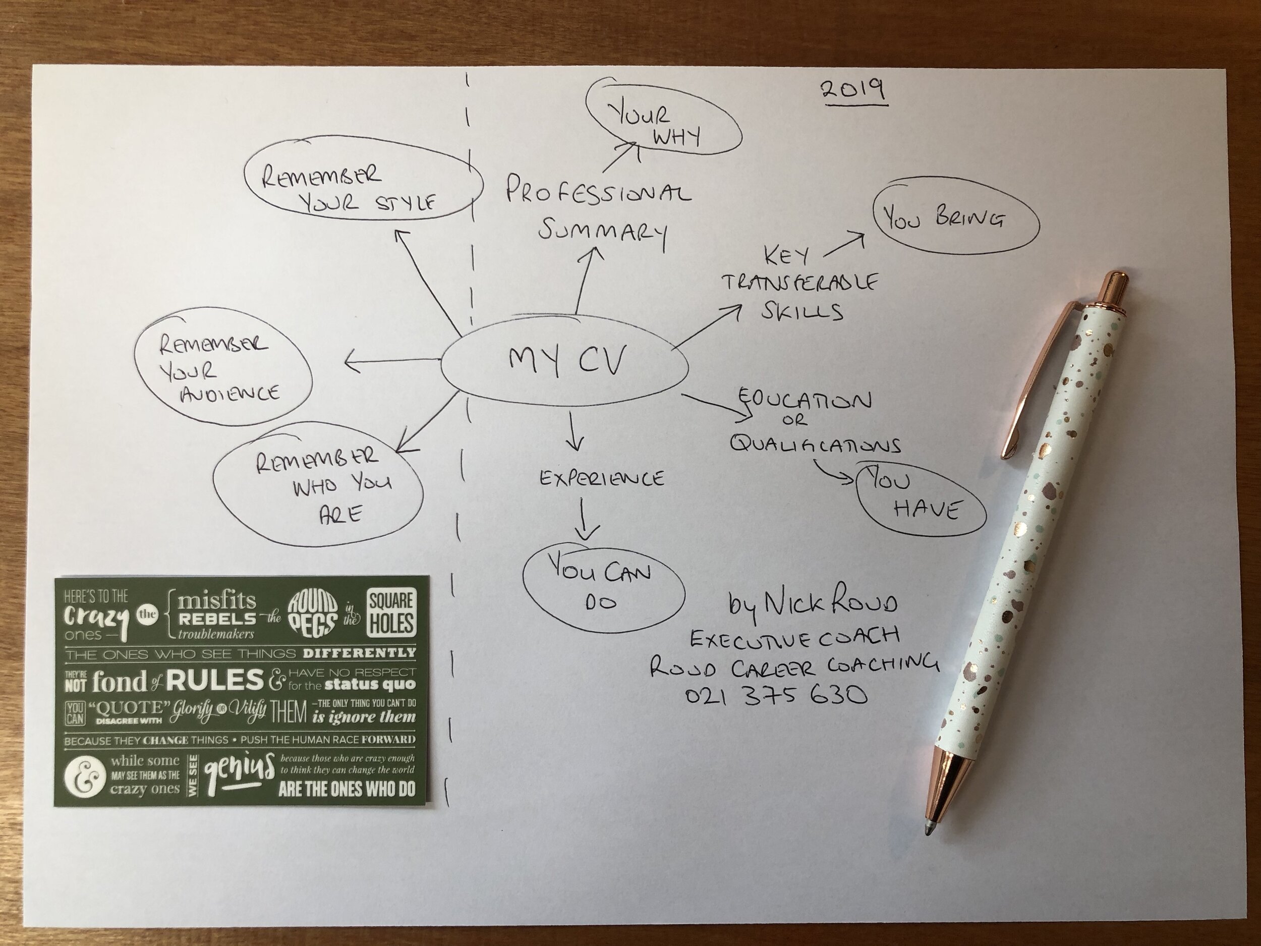 Online CV Coaching sessions with Nick Roud, Master Certified Executive Coach. Roud Career Coaching